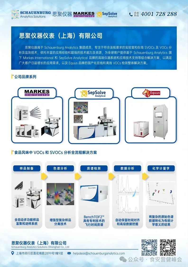 “科技创新优秀企业”--思聚仪器仪表(上海)有限公司