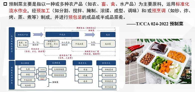 曾晓房教授在“2023全国预制菜风味与营养健康技术应用研讨会”上的演讲