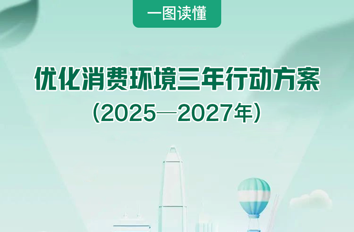 市场监管总局等五部门印发《优化消费环境三年行动方案（2025—2027年）》（附一图读懂）