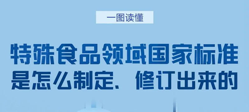 8项保健食品国家标准发布（附一图读懂）