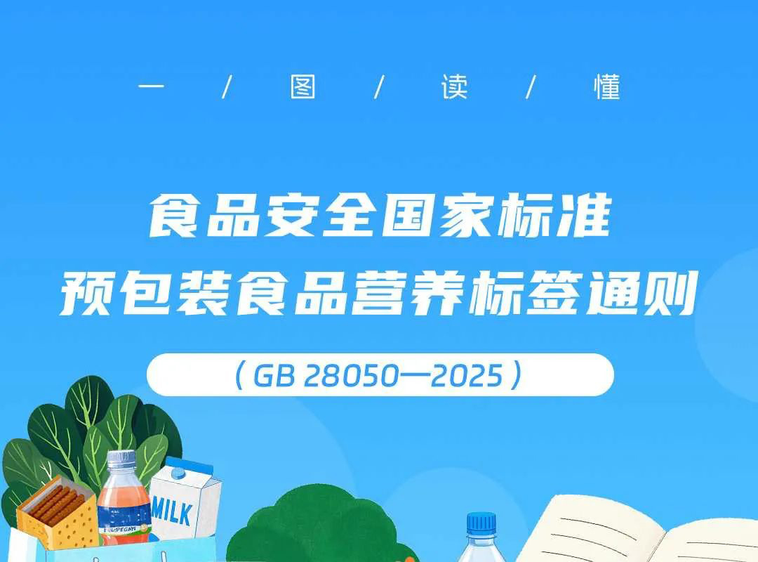 一图读懂 | 《食品安全国家标准 预包装食品营养标签通则》（GB 28050-2025）